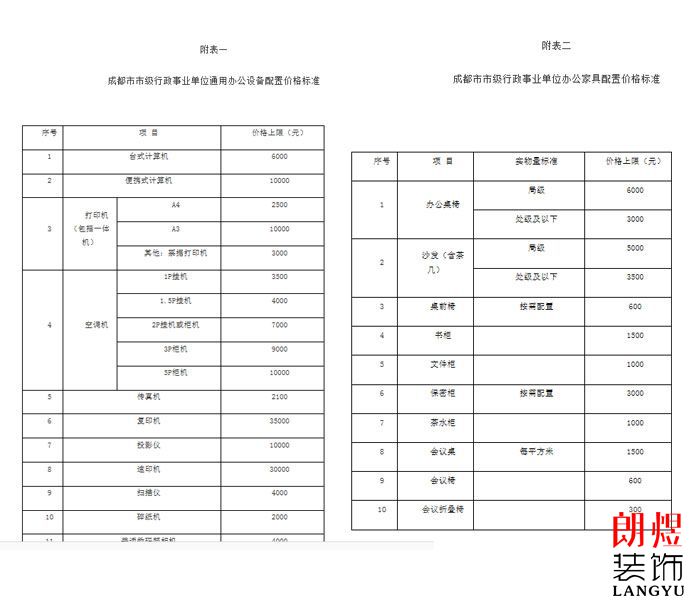 四川政府办公室装修标准