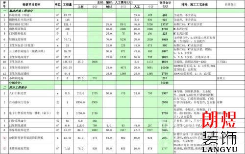 找公装公司签订合同一定要注意的四大问题