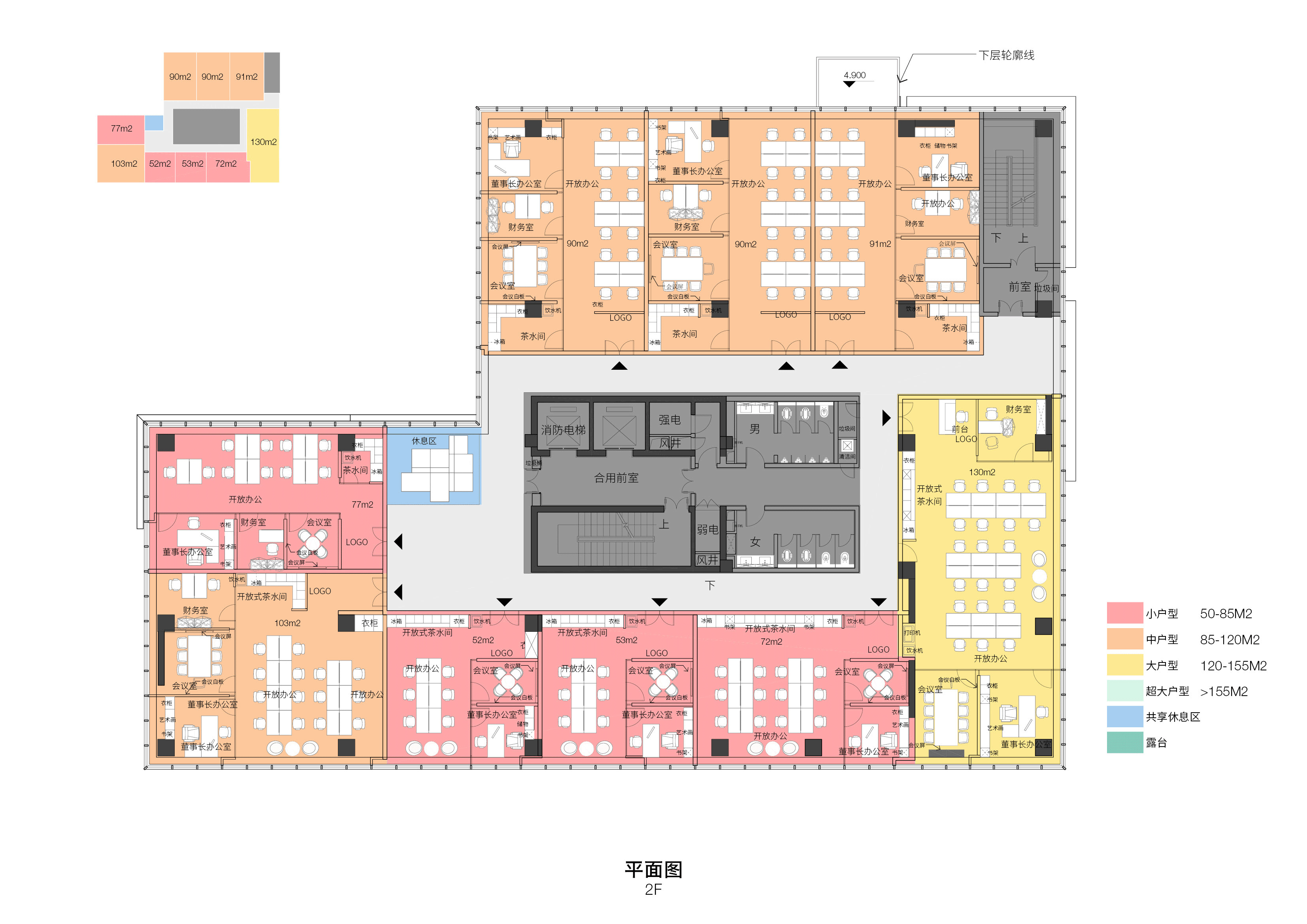 办公空间动线规划
