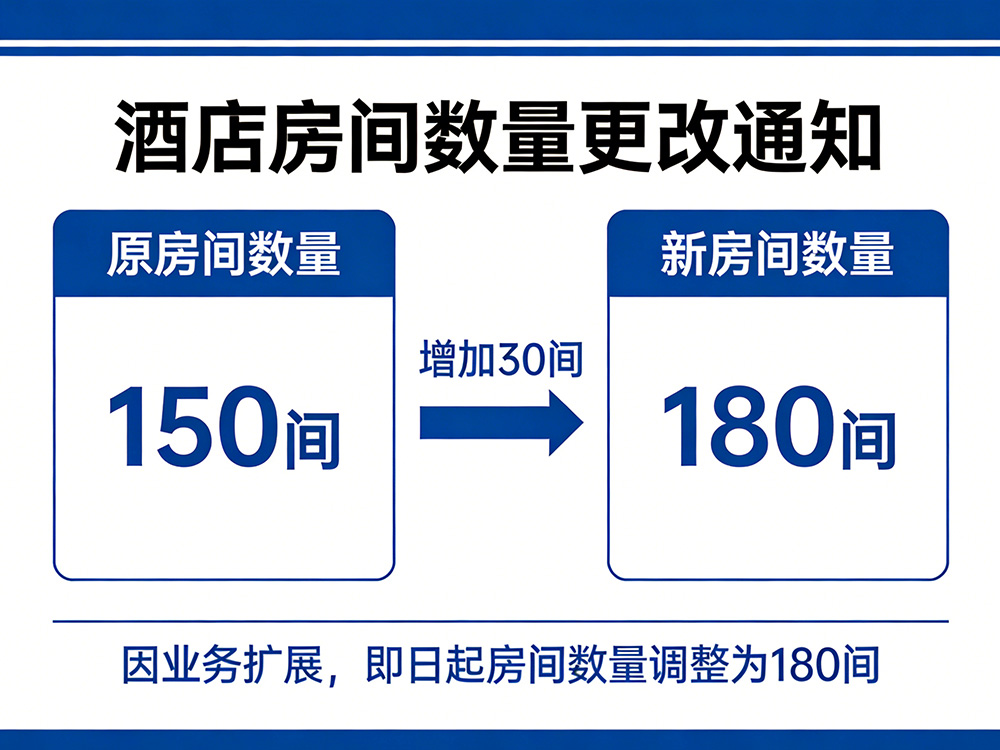 酒店房间数量变更